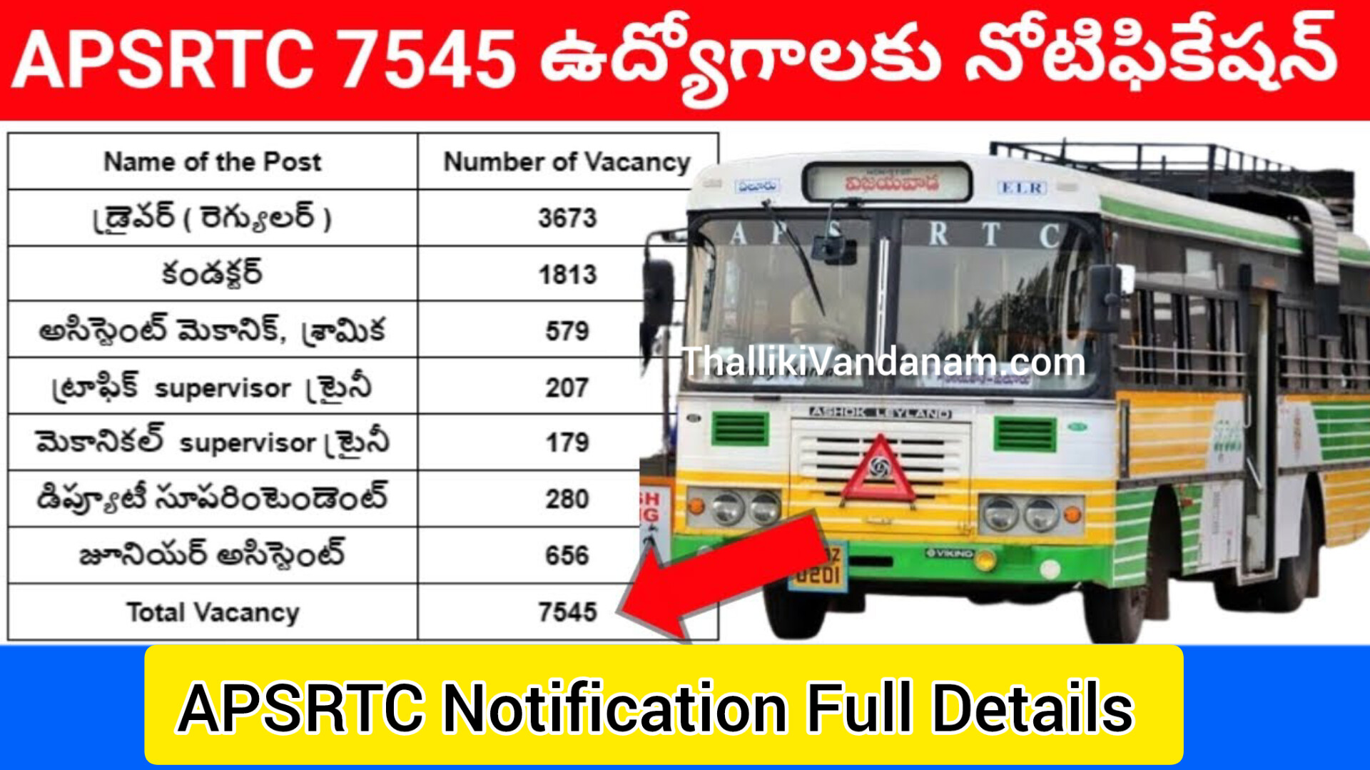 APSRTC Recruitment