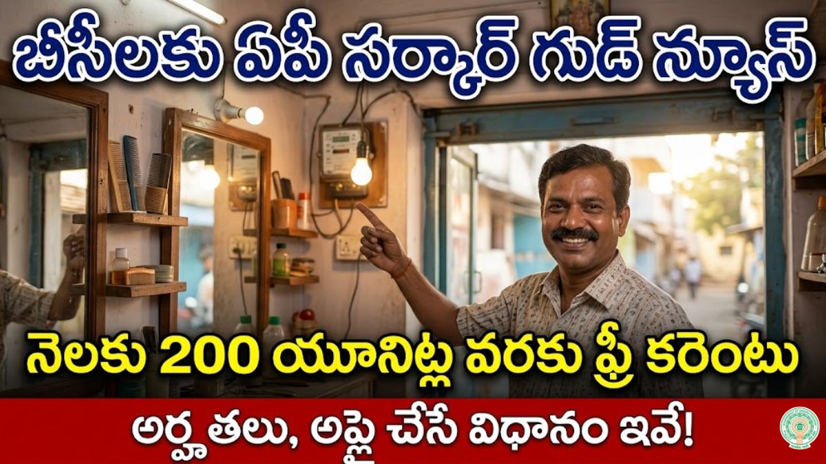 AP BC Free Power Scheme 2026